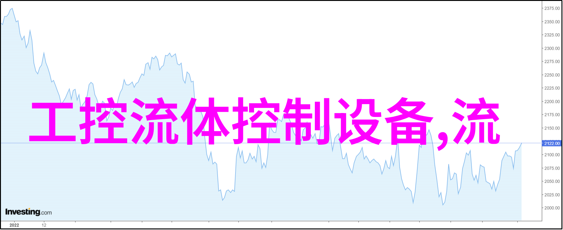 漏电火灾监控系统