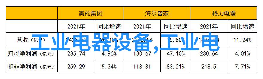 芯源MP2793 具有库仑计数功能的高精度电池和保护器